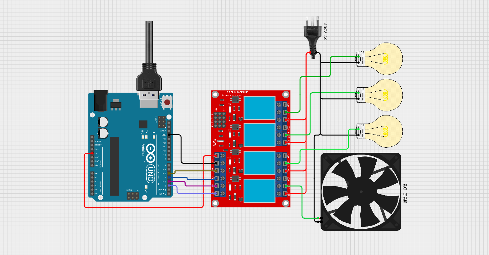 Home Automation using Ardino UNO and Relay Modules - electrobotics.io